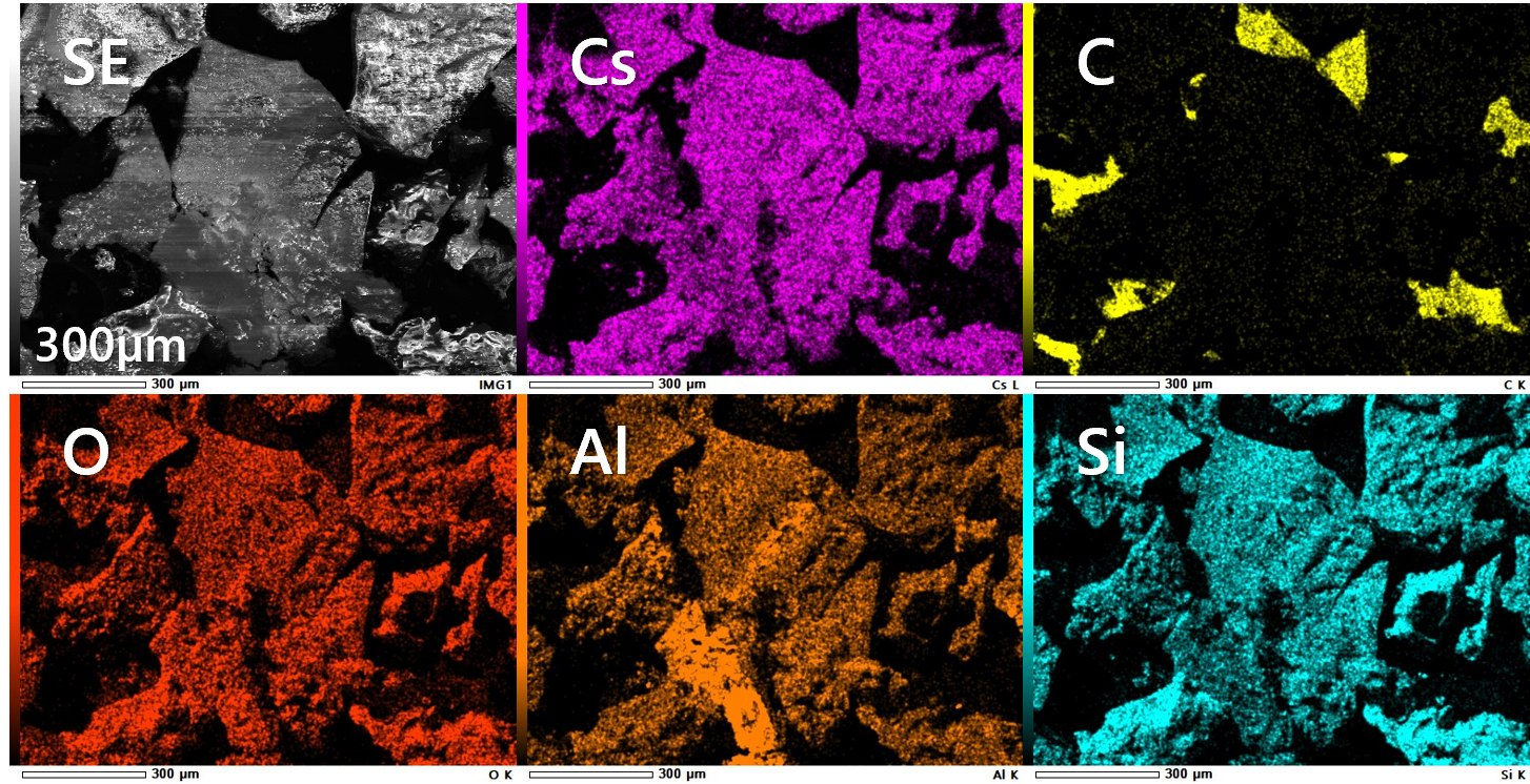 Six EDS element maps after 1600 degrees Celsius for one hour in air showing cesium with aluminium, silicon and oxygen